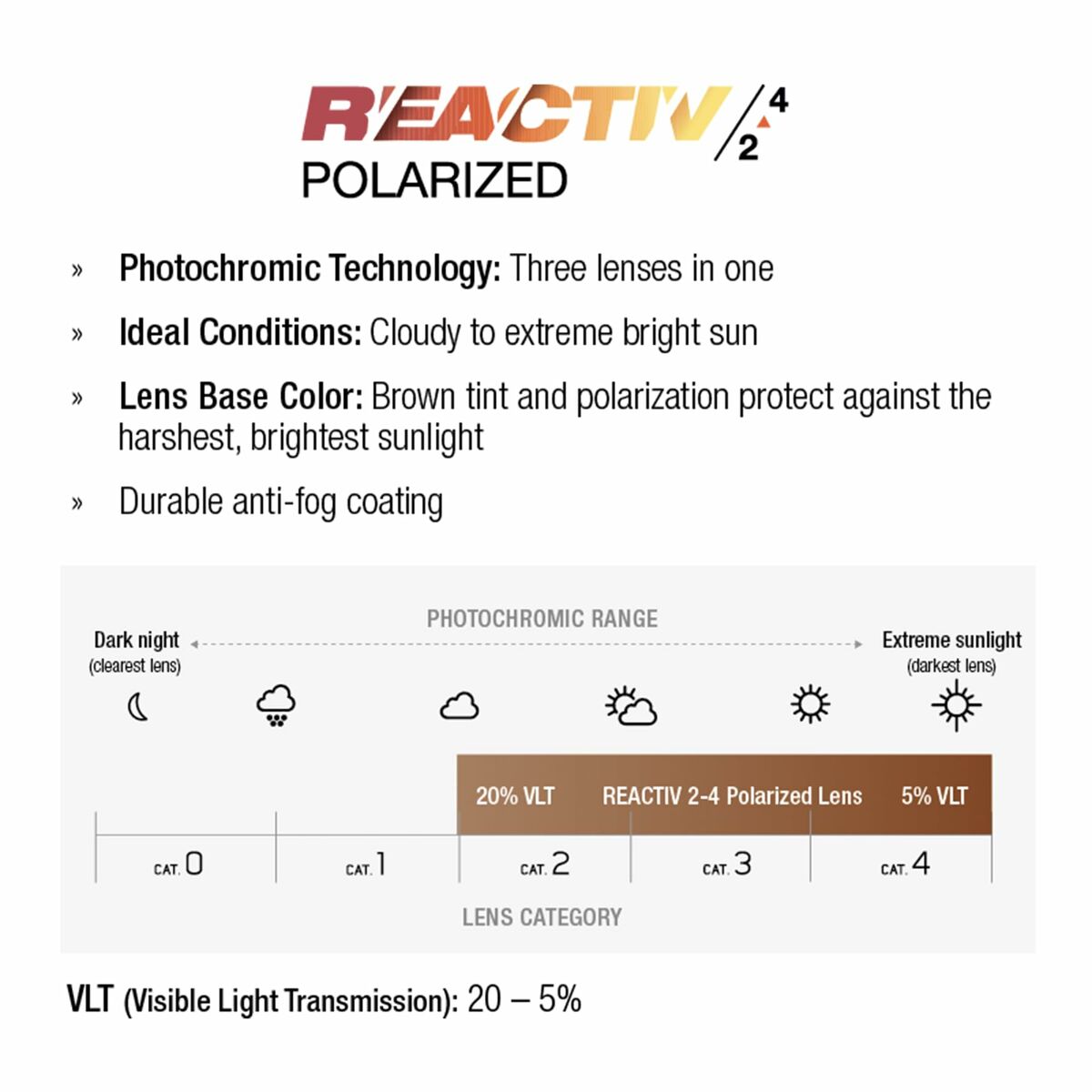 Gafas de Sol Julbo SHIELD Azul