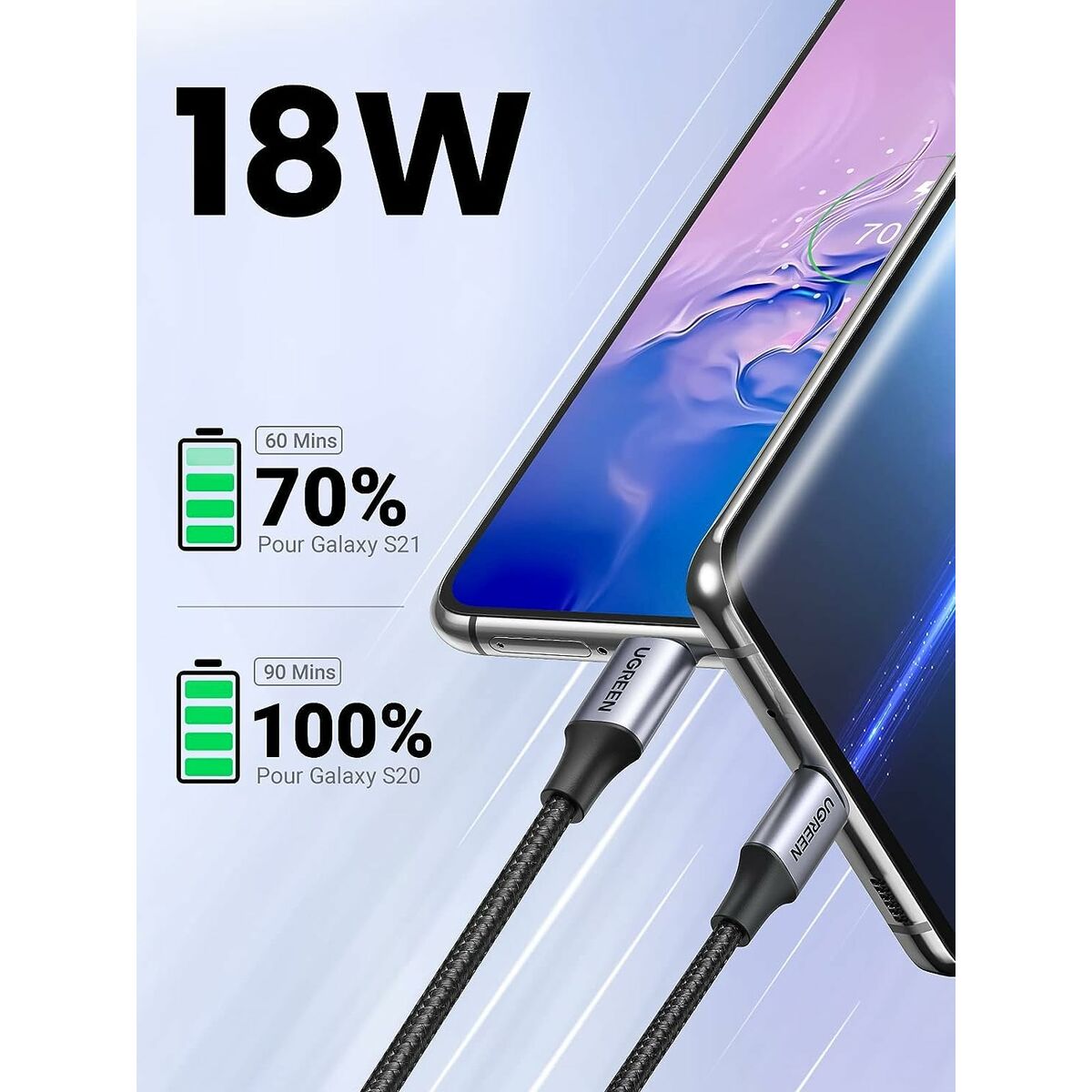 Cable USB A a USB-C Ugreen 6957303861286 Gris 2 m