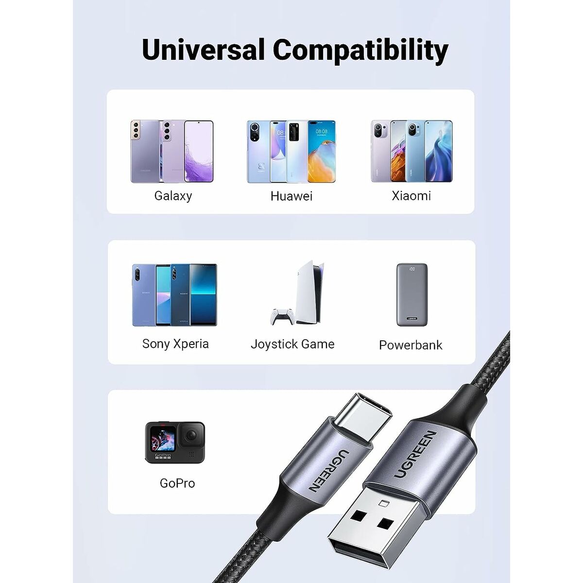 Cable USB A a USB-C Ugreen 6957303861286 Gris 2 m