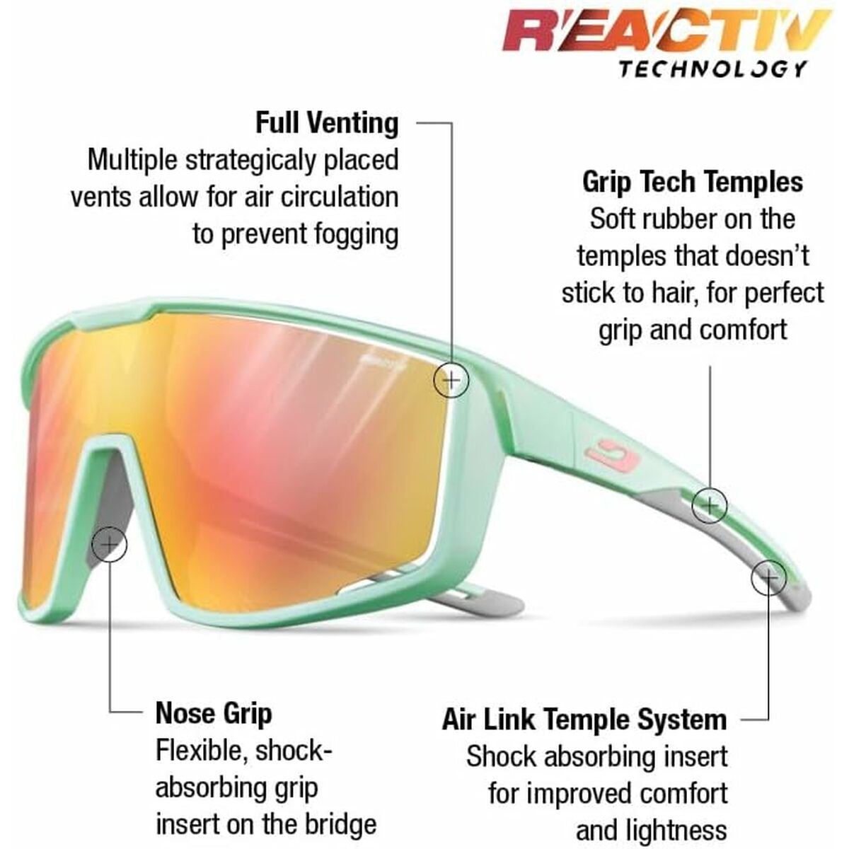 Gafas de Sol Julbo Fury MATT Verde