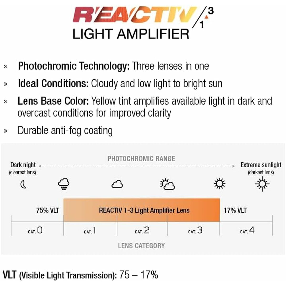 Gafas de Sol Julbo Fury MATT Verde