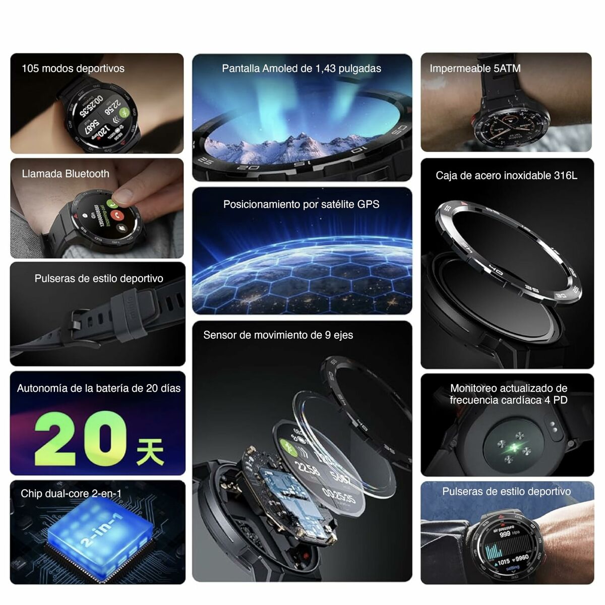 Smartwatch Mibro MIBAC_GS-PRO/BK Negro 1,43"