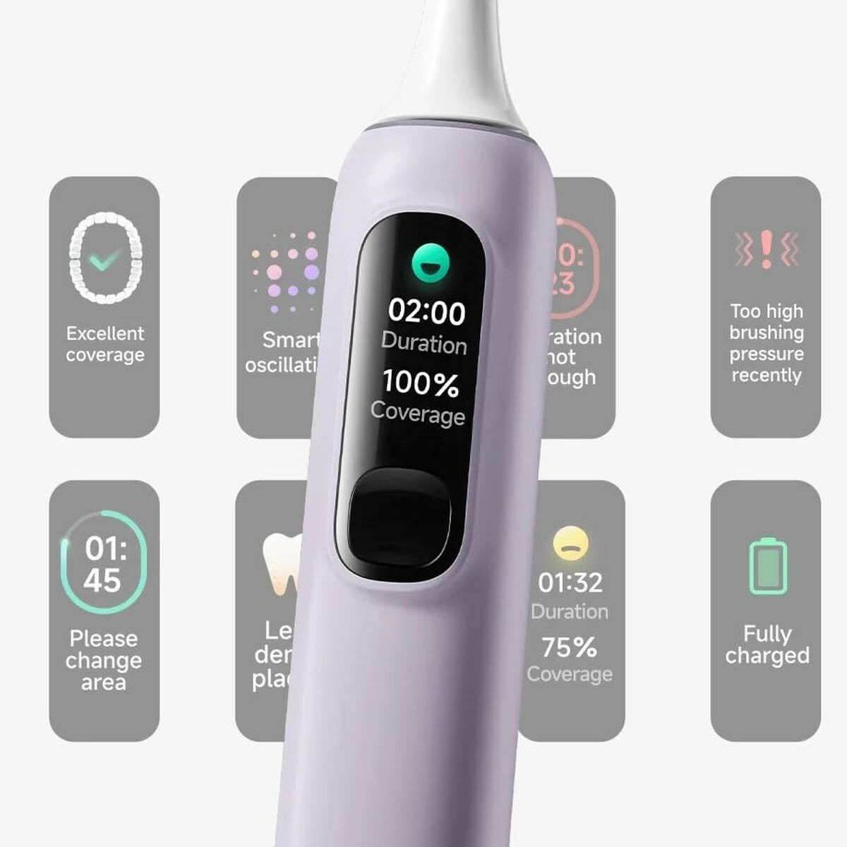 Cepillo de Dientes Eléctrico Xiaomi Oscillation Electric Toothbrush Pro Púrpura