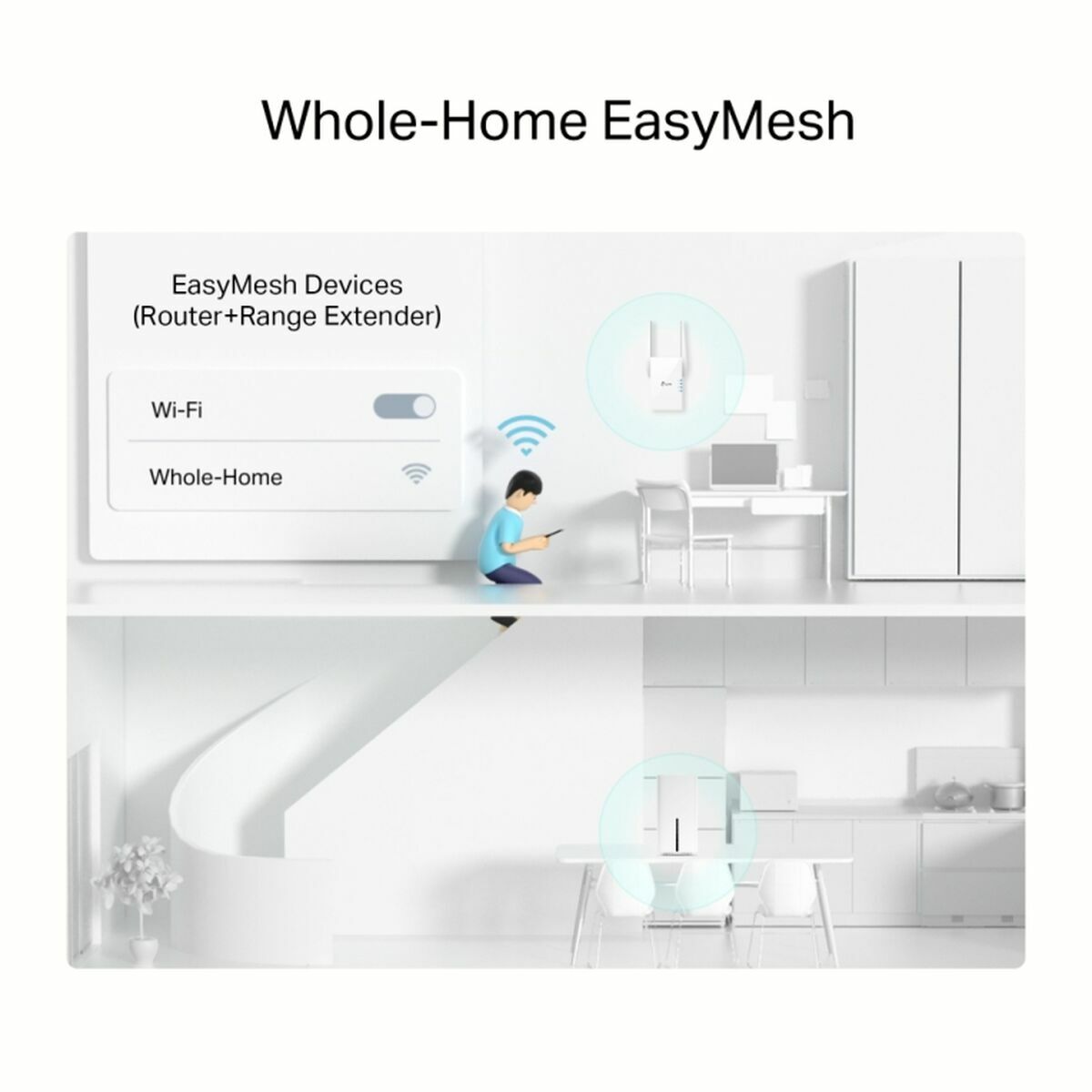 Router TP-Link ARCHERNX210 Blanco RJ45 Ethernet LAN Wi-Fi