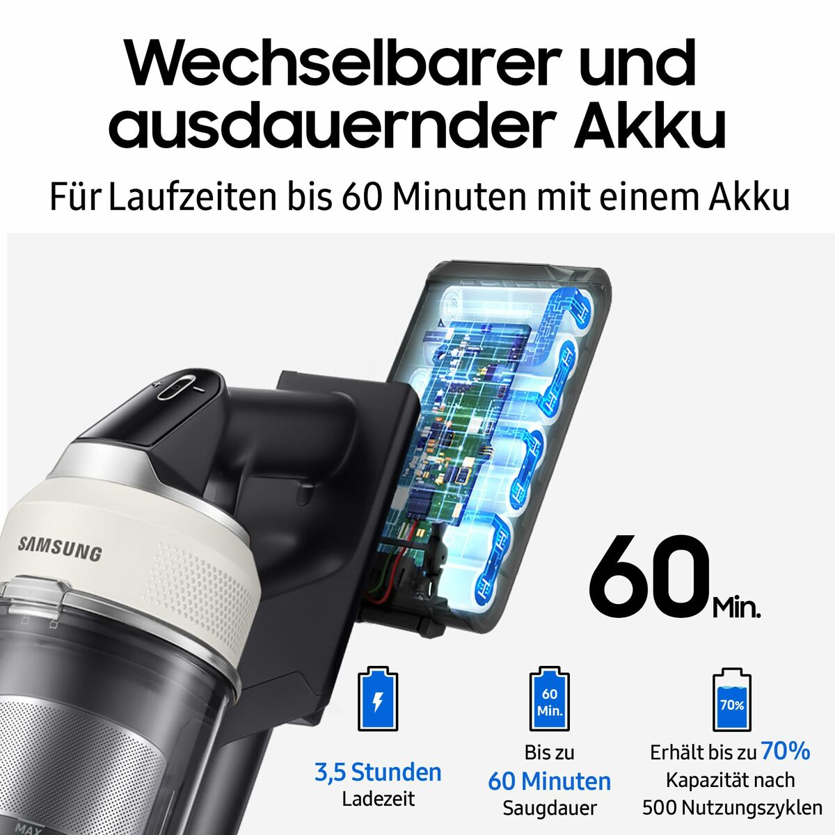 Aspirador Escoba Samsung AI Jet PetPRO 770 W