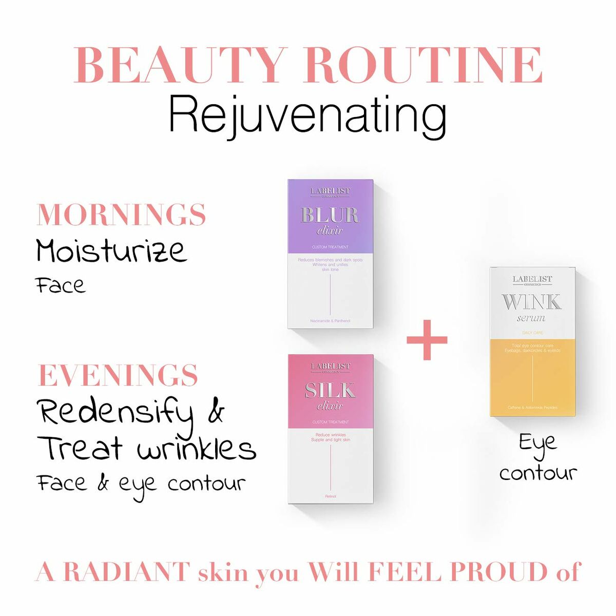 Crema Facial Labelist Cosmetics Silk Proage Retinol 30 ml