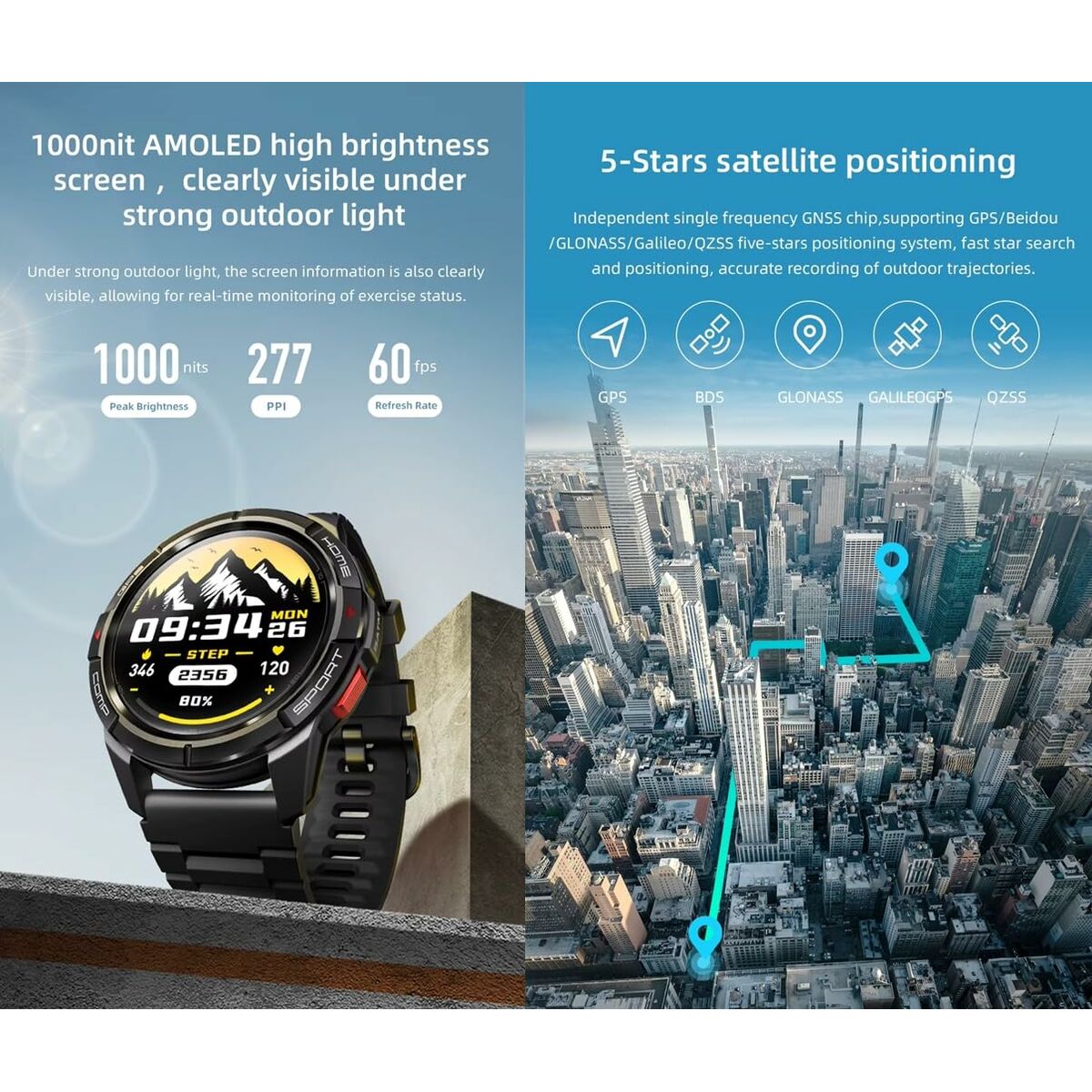 Smartwatch Mibro GS Active Negro 1,3"