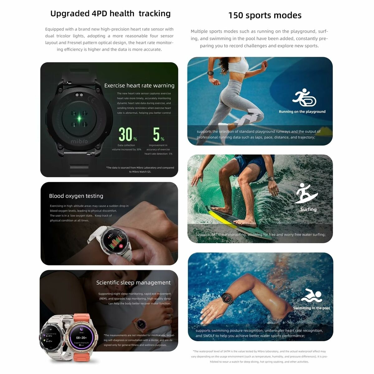 Smartwatch Mibro GS Active Negro 1,3"