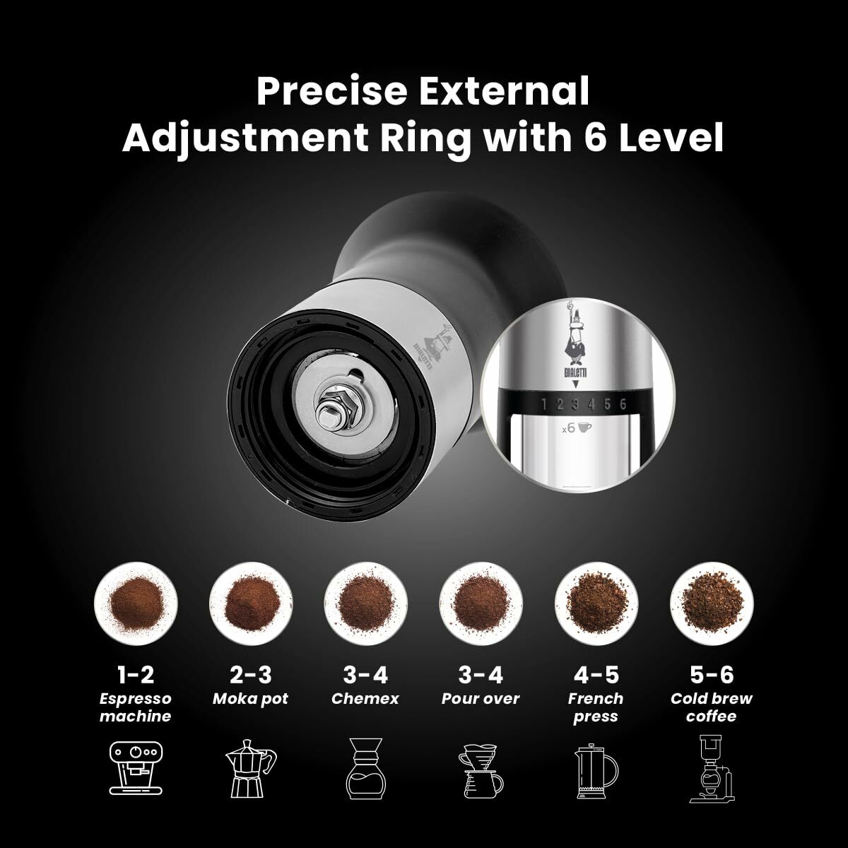 Molinillo de Café Bialetti MCPRO001