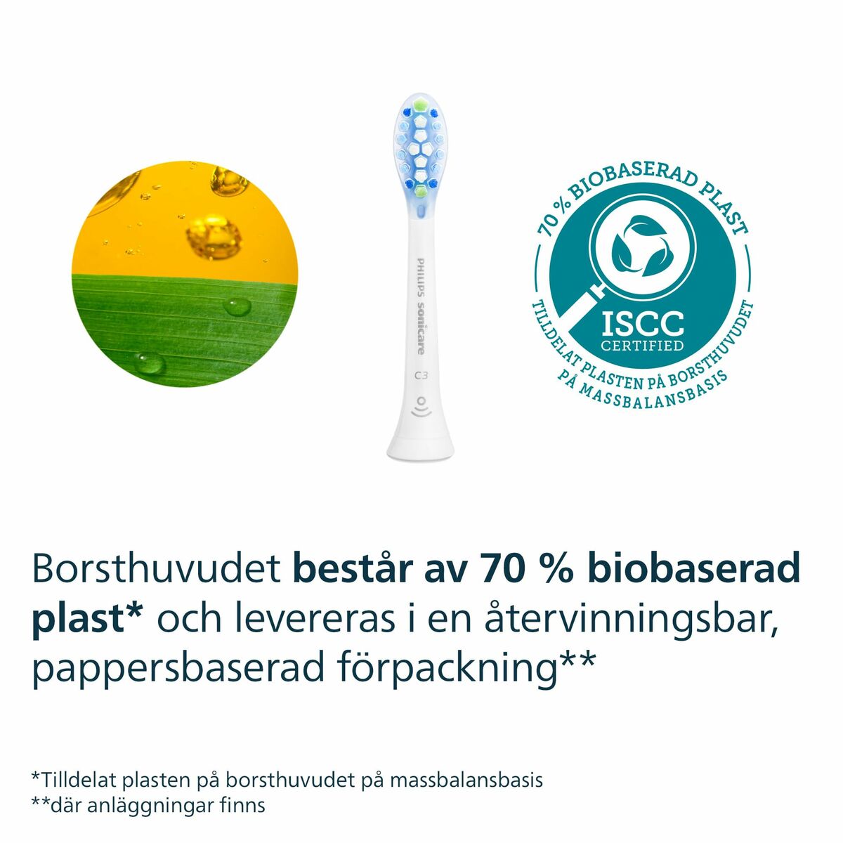 Cabezal de Recambio Philips HX9042/87