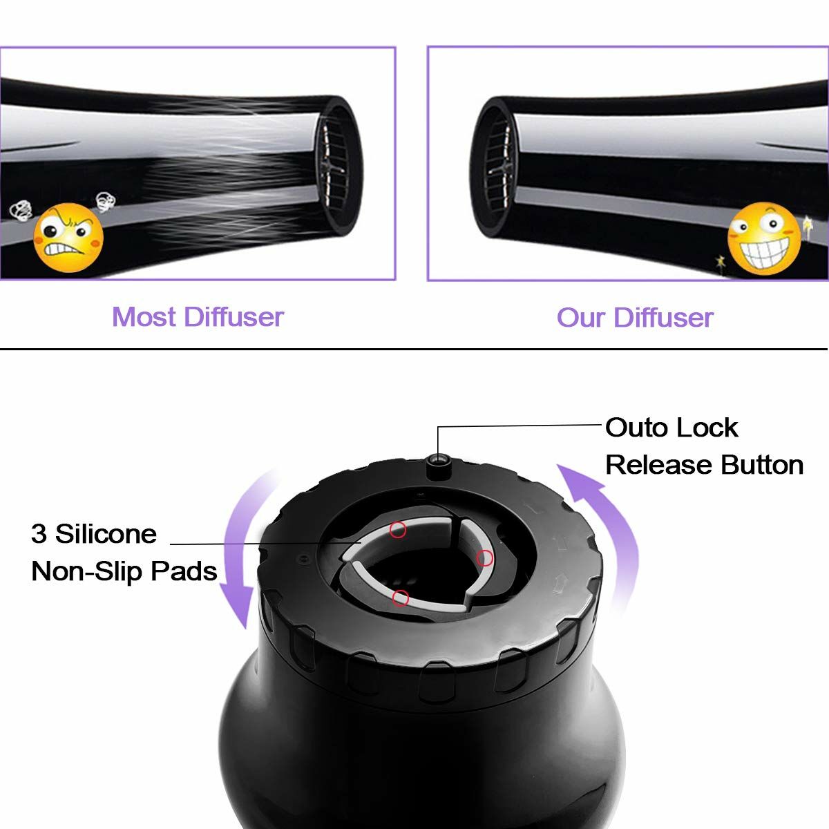 Difusor Gama Professional SH3010
