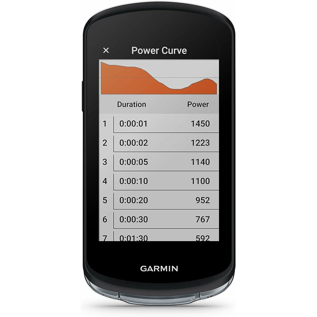 Ciclocomputador GARMIN 010-02503-01