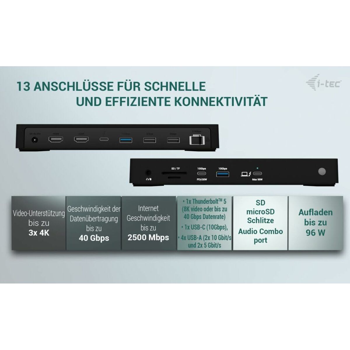 Dockstation i-Tec TB4TRIPLEDOCKPD