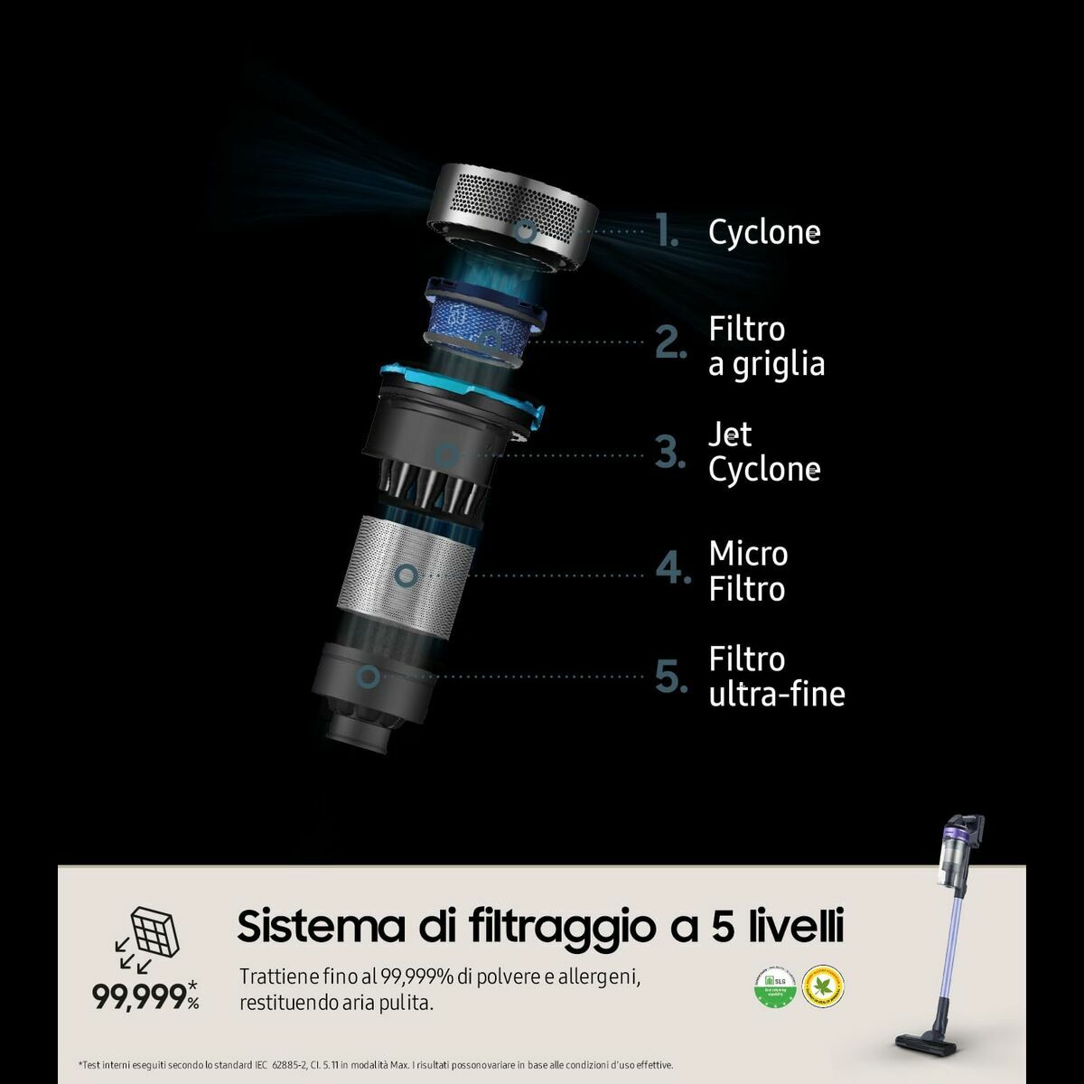 Aspirador Escoba Samsung VS15A6031R4/ET 150 W