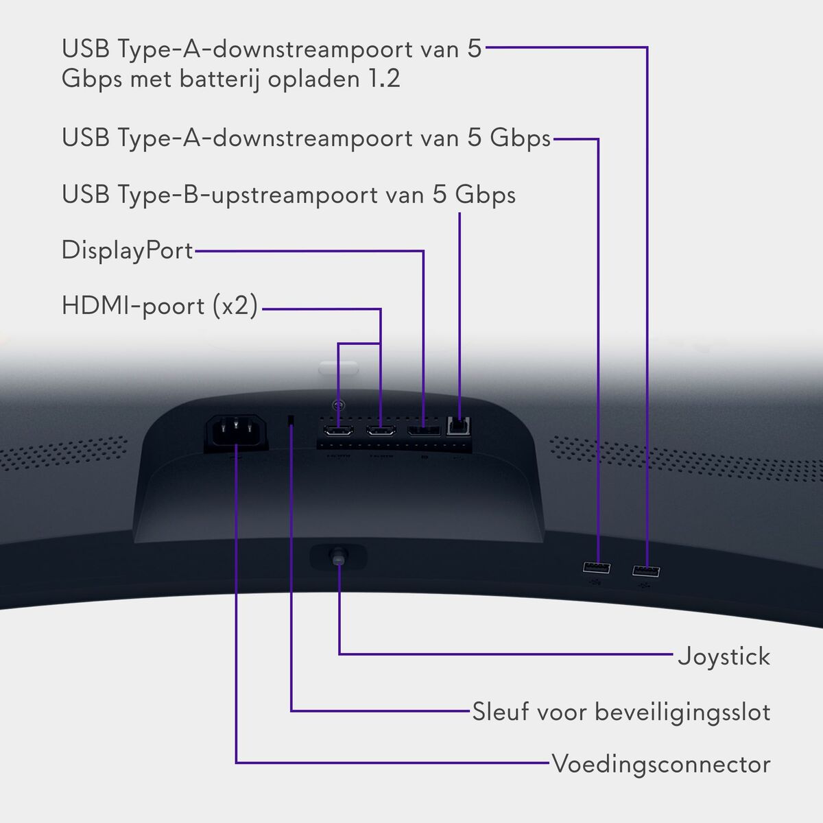 Monitor Gaming Dell AW3425DWM 34" Wide Quad HD