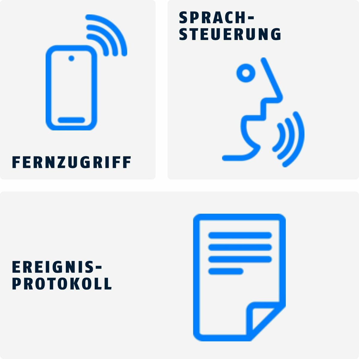 Punto de Acceso ABUS Bridge One CFW4100BK Negro