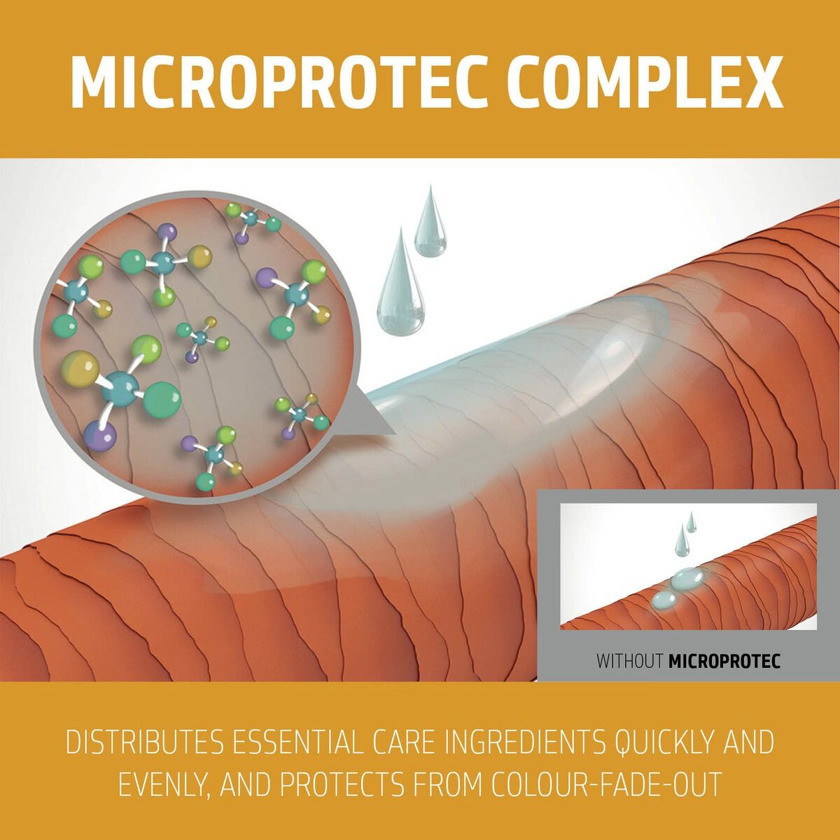 Protector Solar para el Cabello Goldwell SUN REFLECTS 150 ml