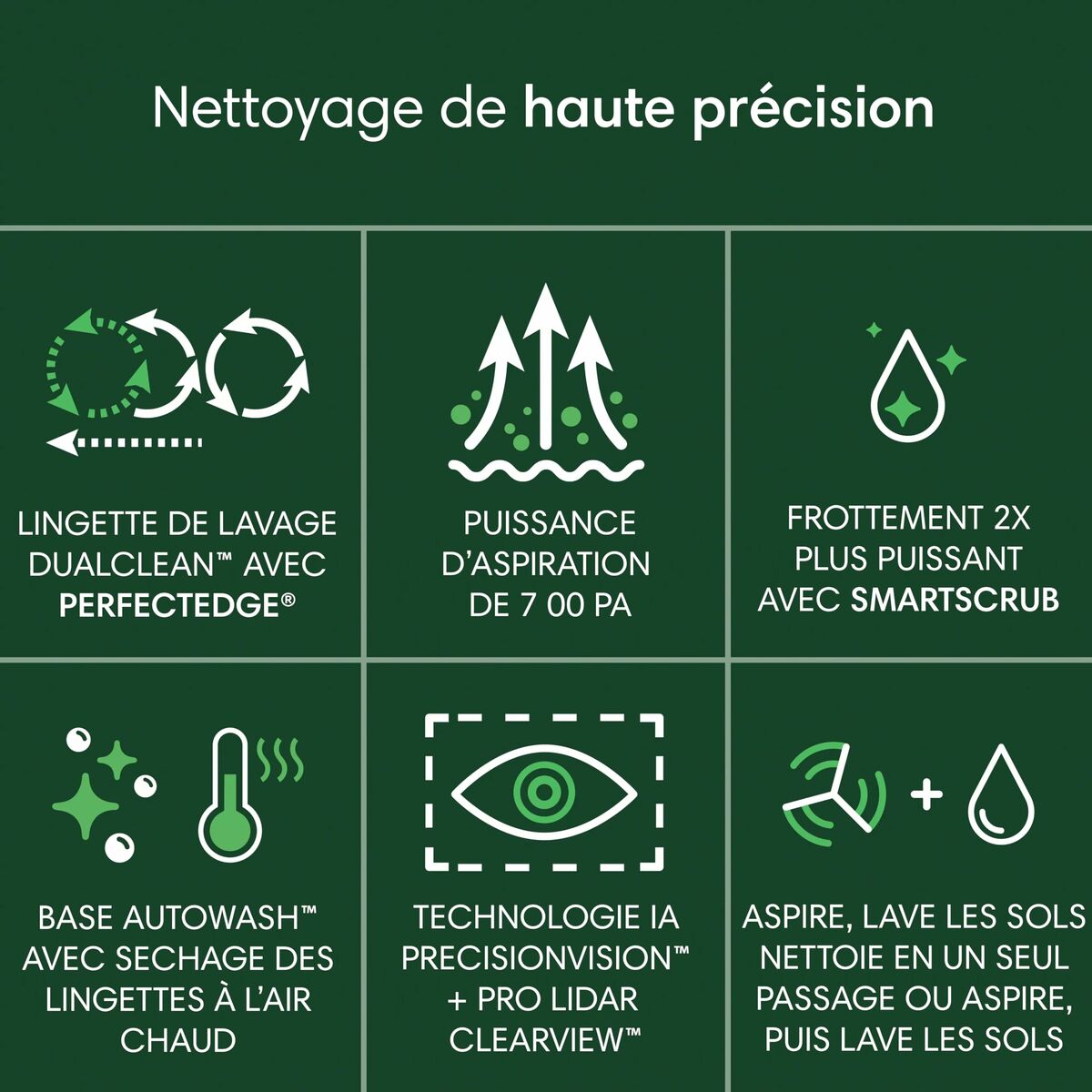 Robot Aspirador Roomba 505 COMBO 5000 mAh
