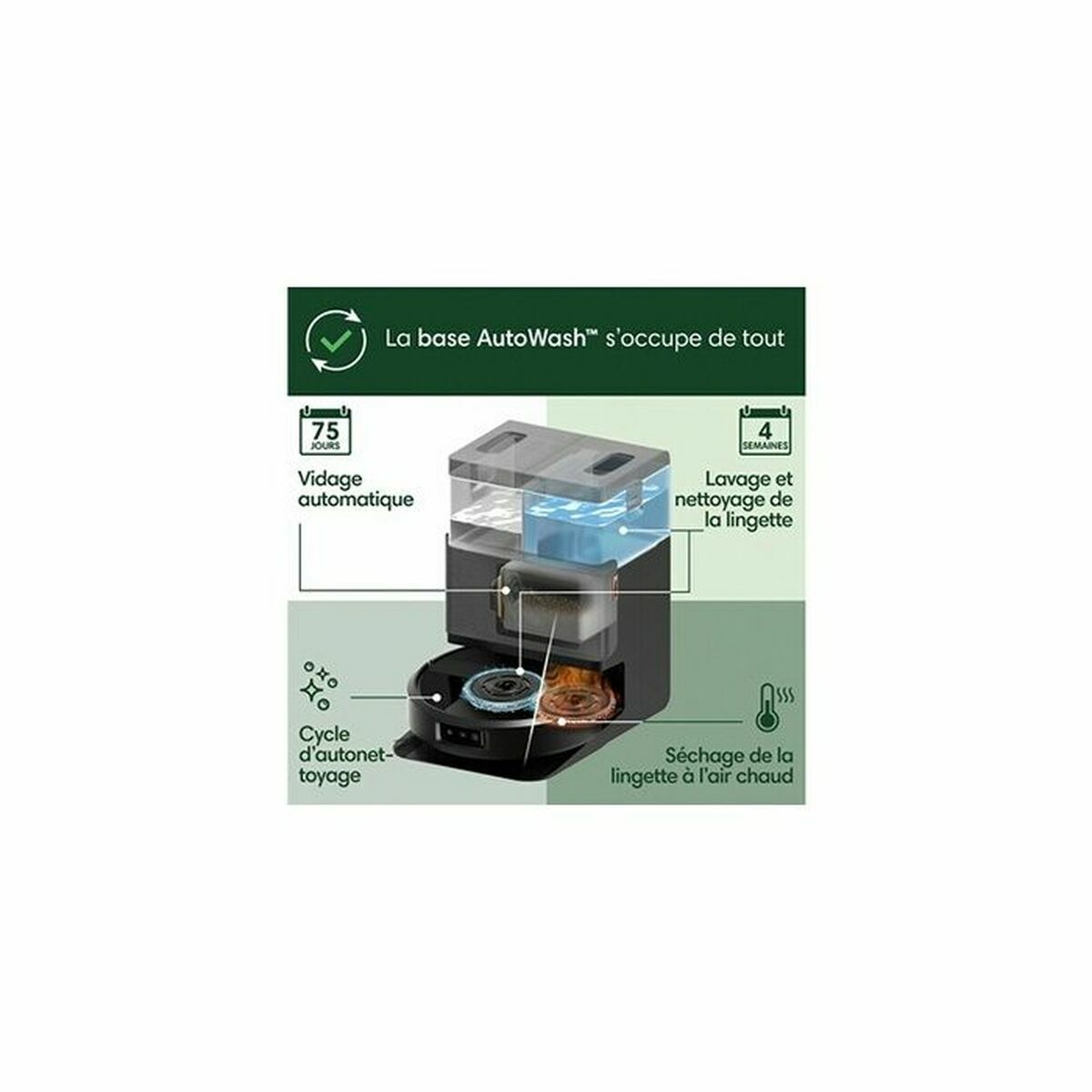 Robot Aspirador Roomba 505 COMBO 5000 mAh