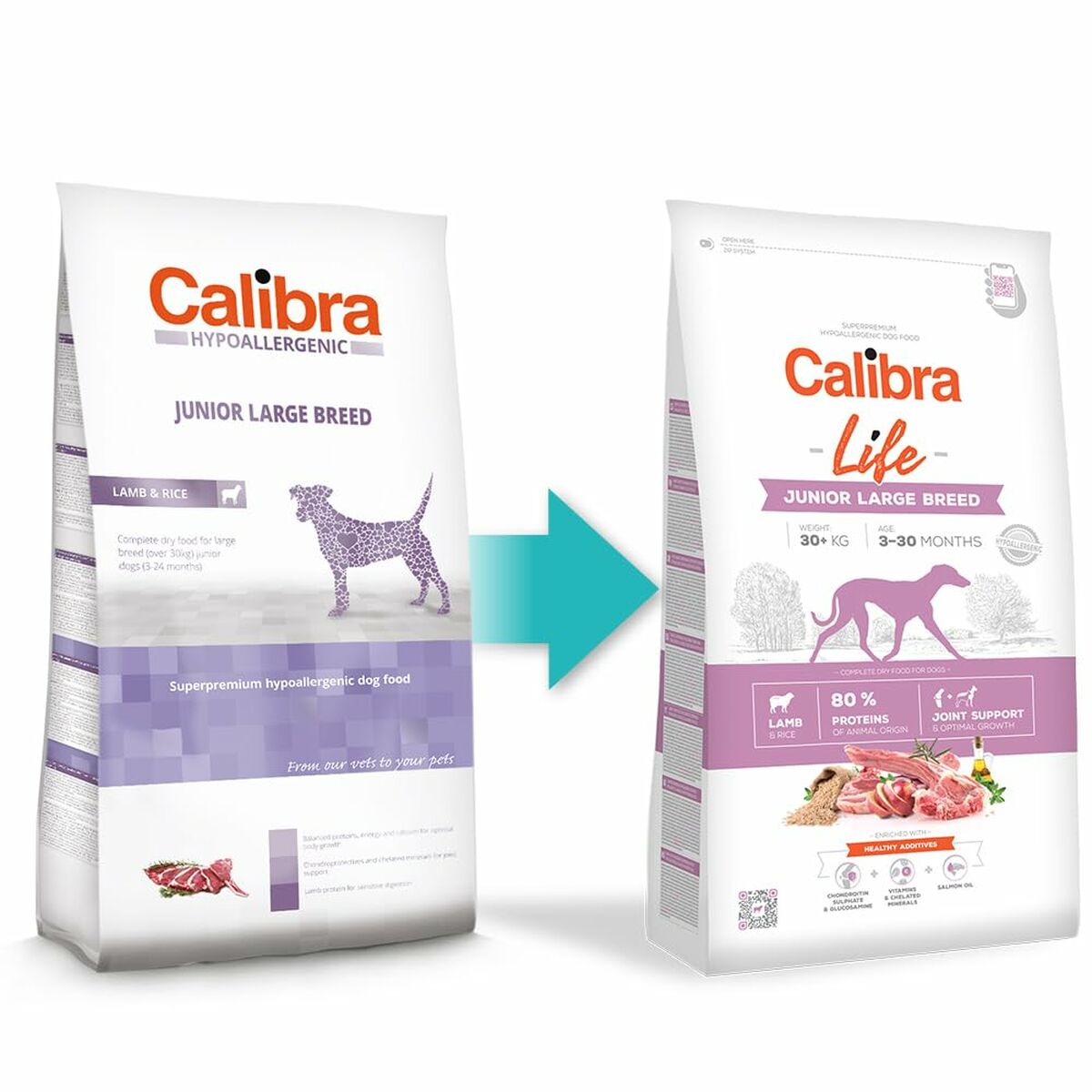 Pienso Calibra Cordero 2,5 kg