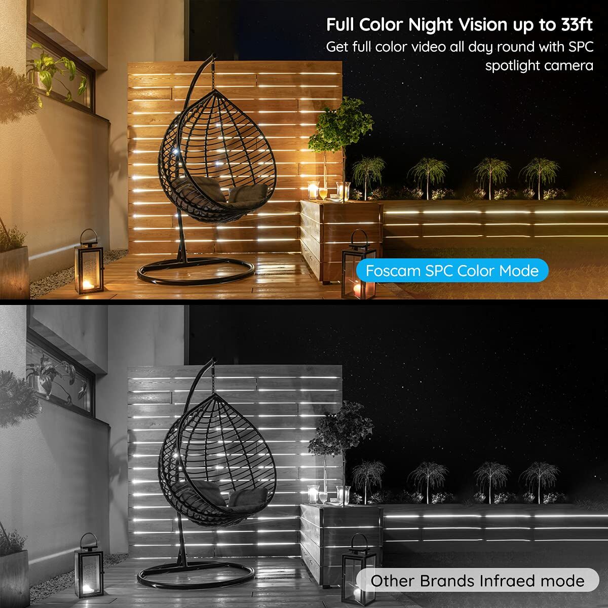 Videocámara de Vigilancia Foscam S41-W