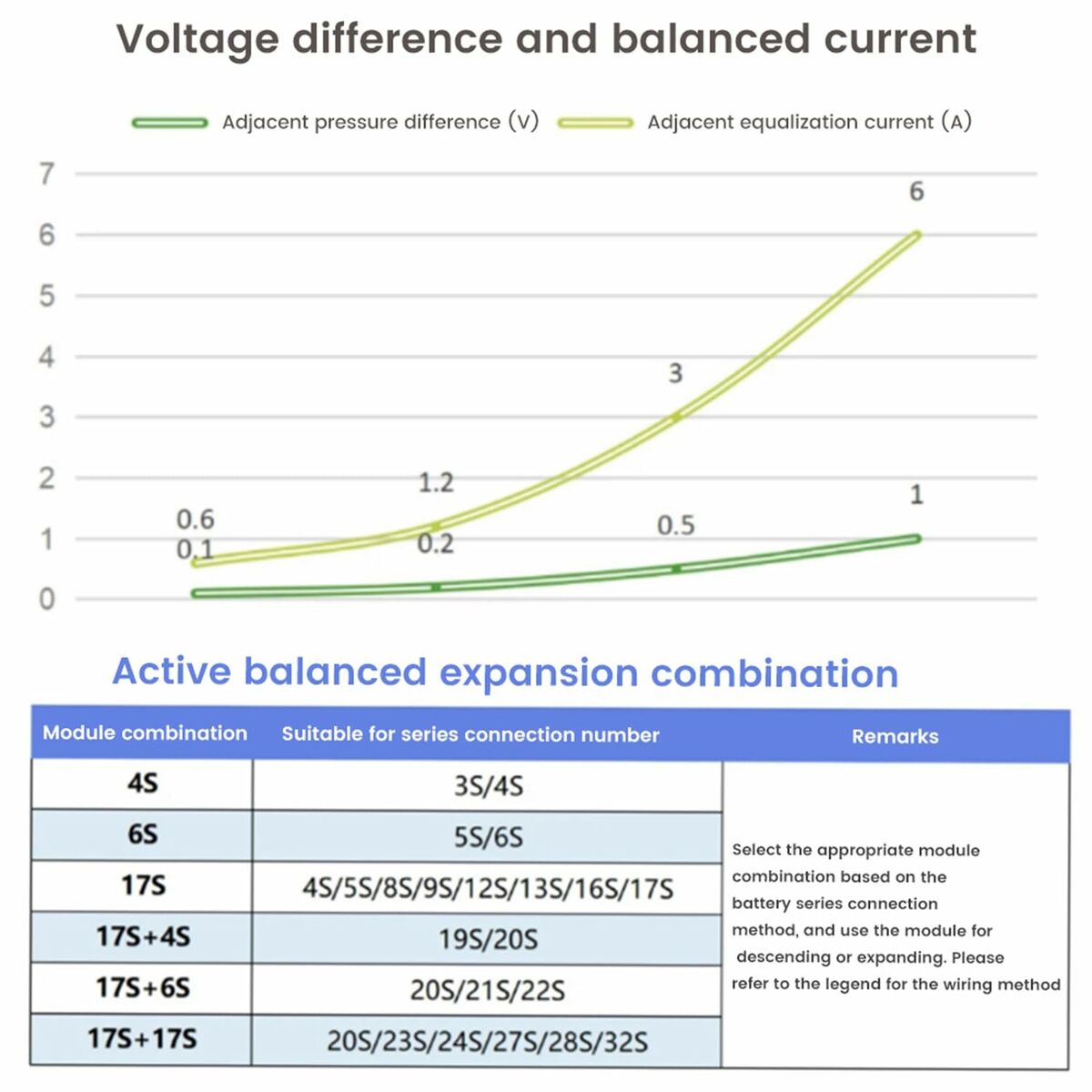 Memoria USB Silicon Power SP250GBUC3S72VPK Negro
