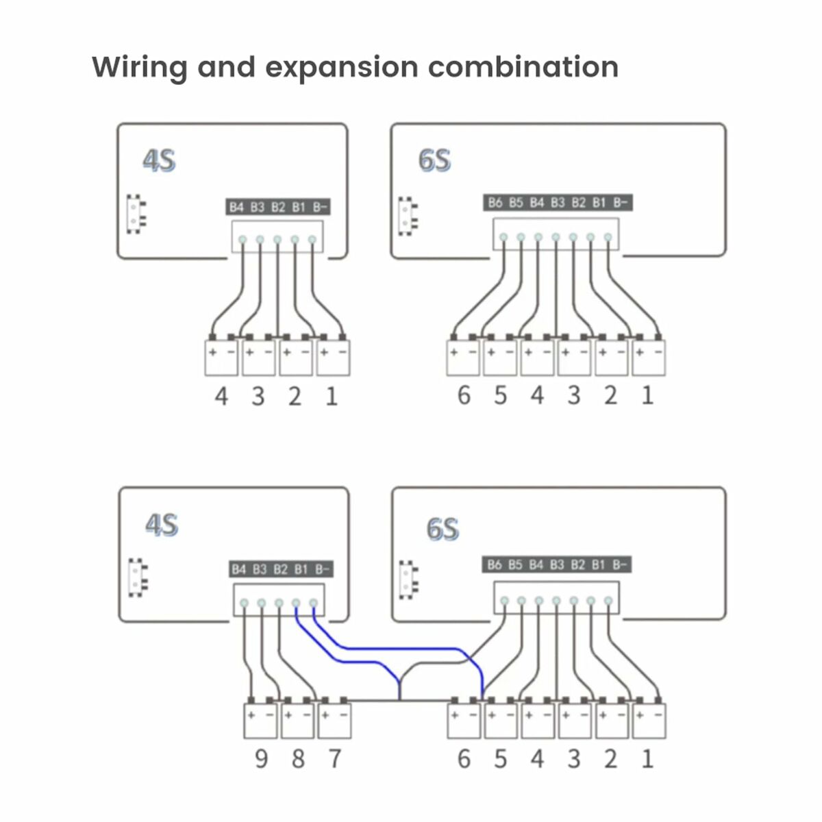 Memoria USB Silicon Power SP250GBUC3S72VPK Negro