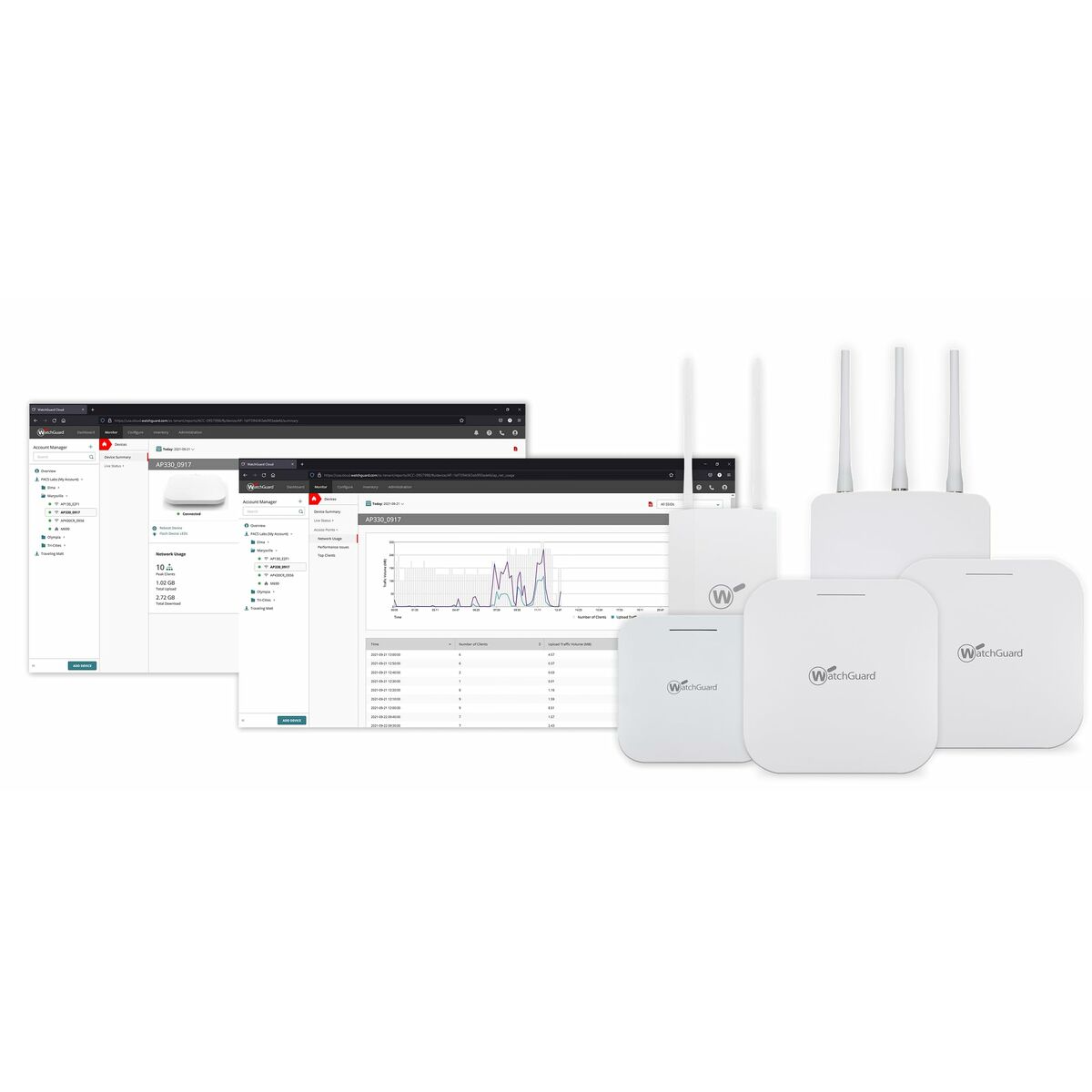 Firewall Watchguard AP332CR Blanco RJ45 PoE x 1 Wi-Fi