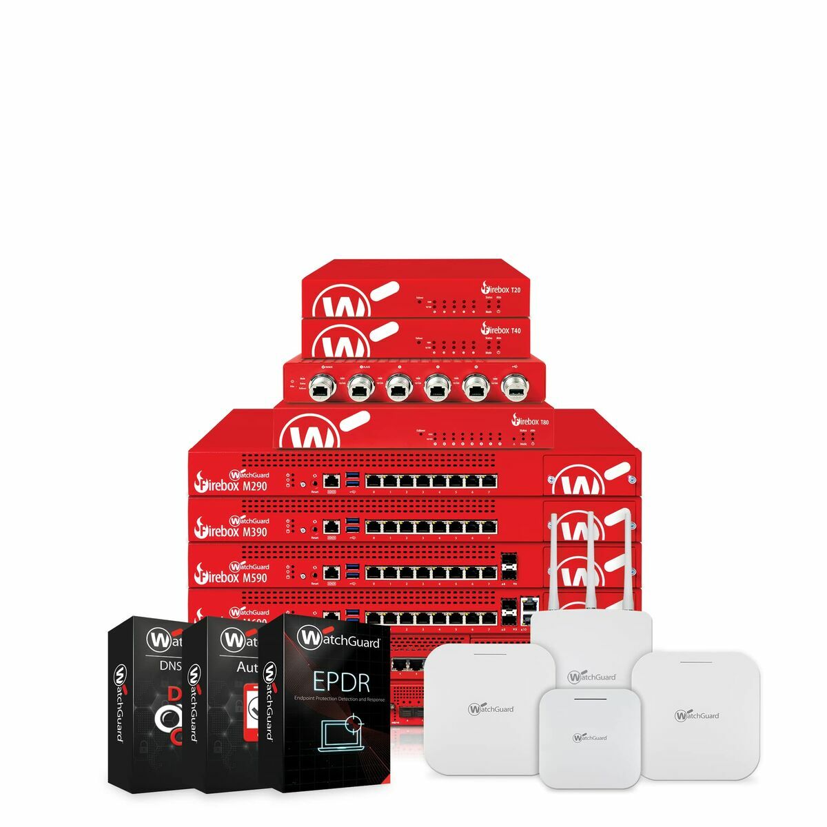 Firewall Watchguard FIREBOX T25 USB 2.0
