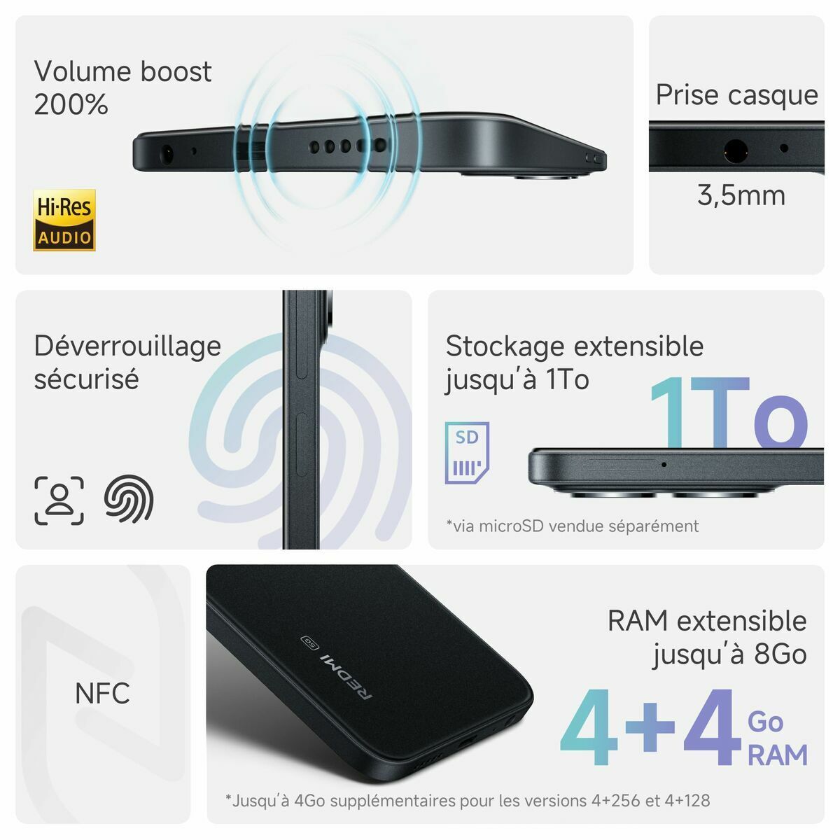 Smartphone Xiaomi Redmi 15C Octa Core 4 GB RAM 128 GB Verde 6,9"