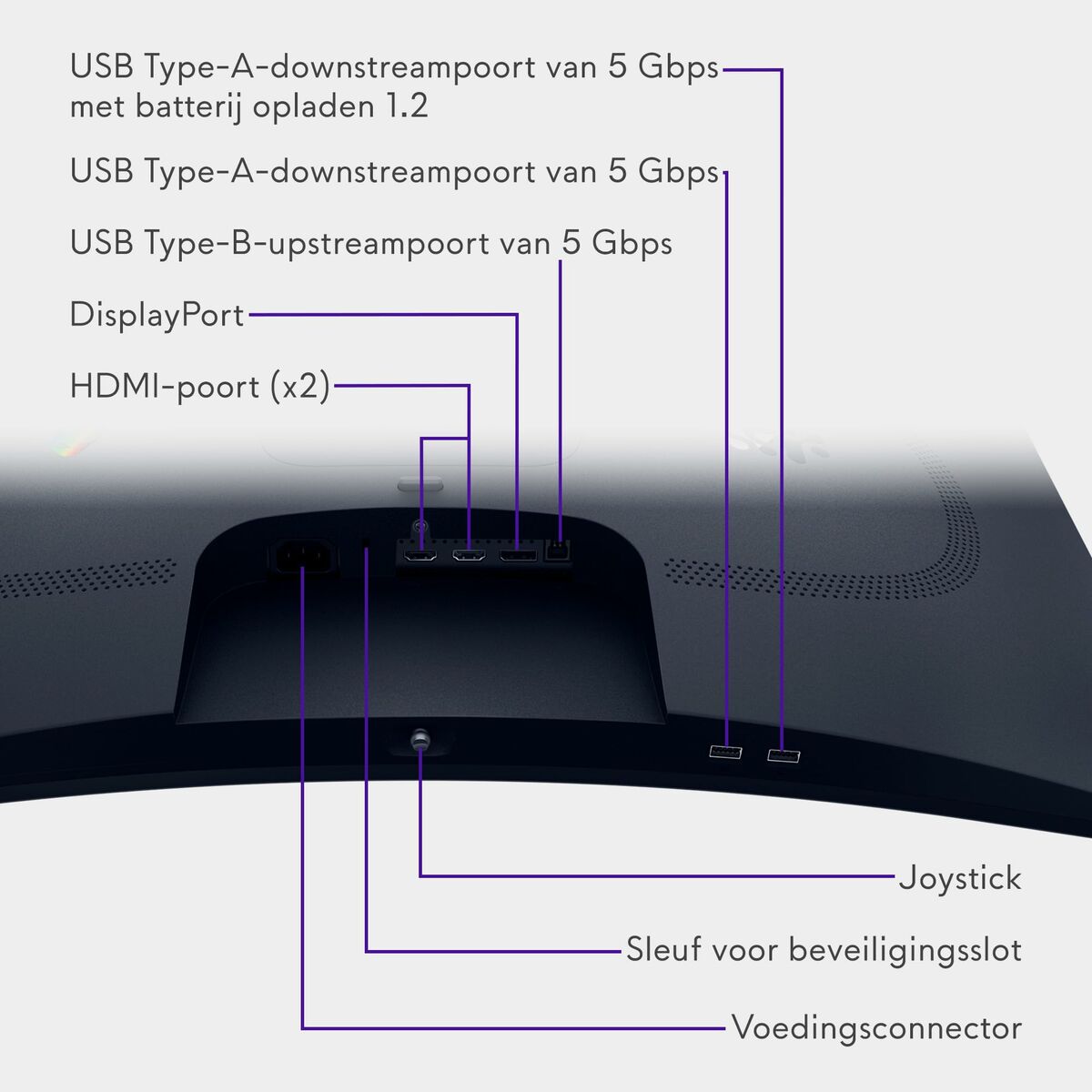 Monitor Dell 210-BQWN Wide Quad HD 31,5"