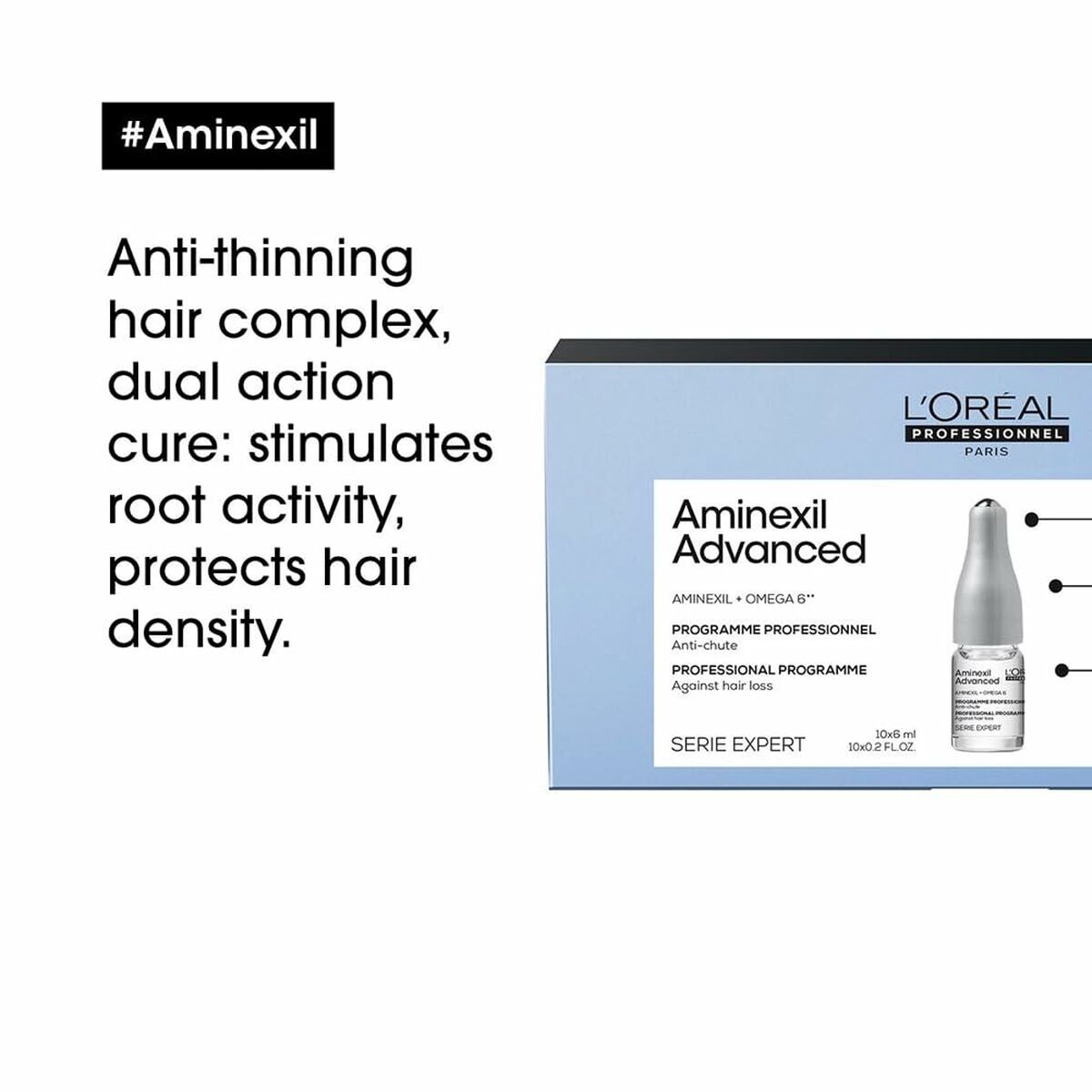 Ampollas Anticaída L'Oreal Professionnel Paris AMINEXIL ADVANCED