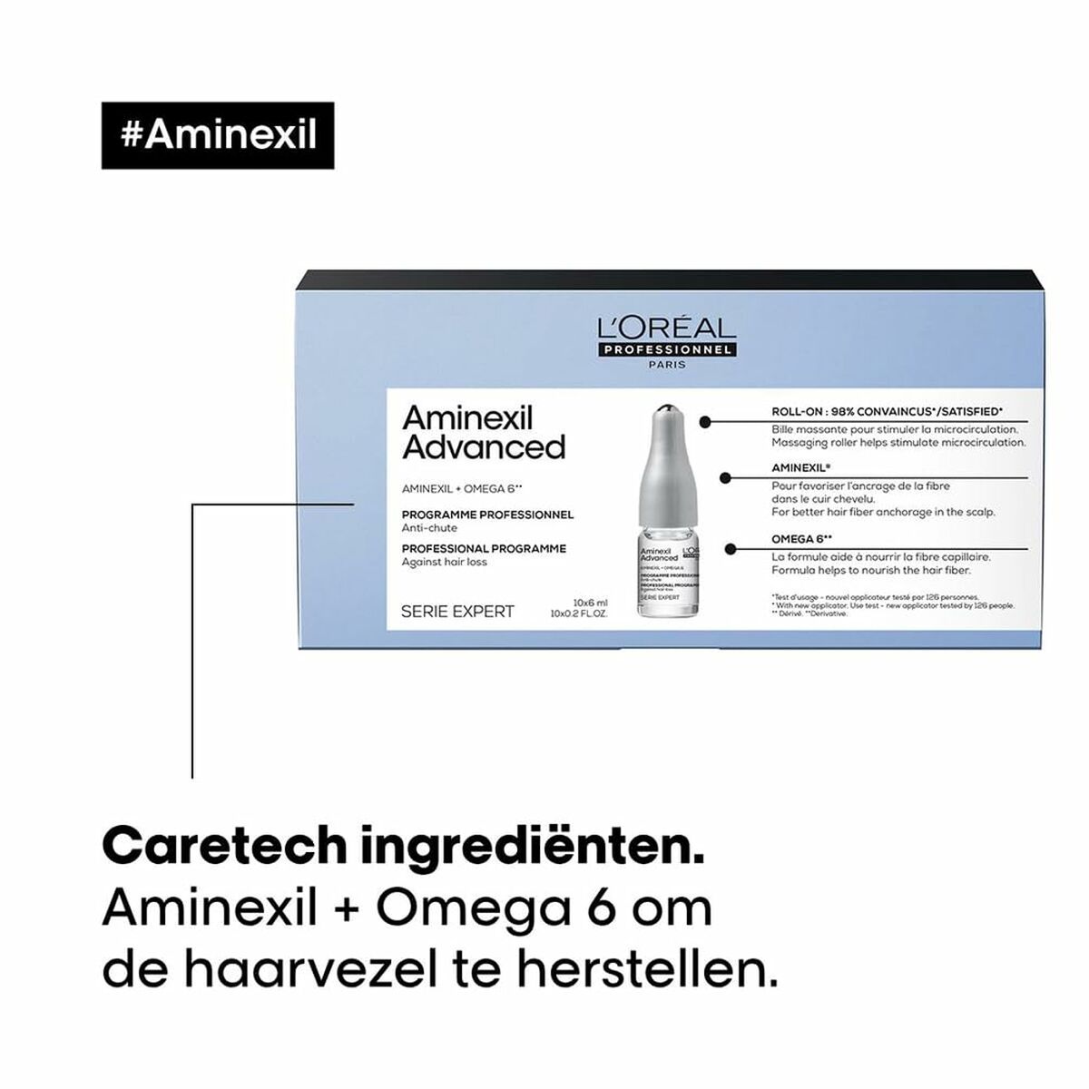 Ampollas Anticaída L'Oreal Professionnel Paris AMINEXIL ADVANCED