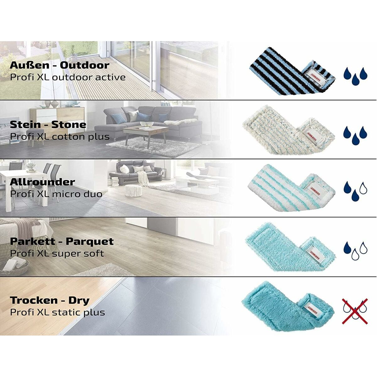 Mopa a Vapor Leifheit 55020