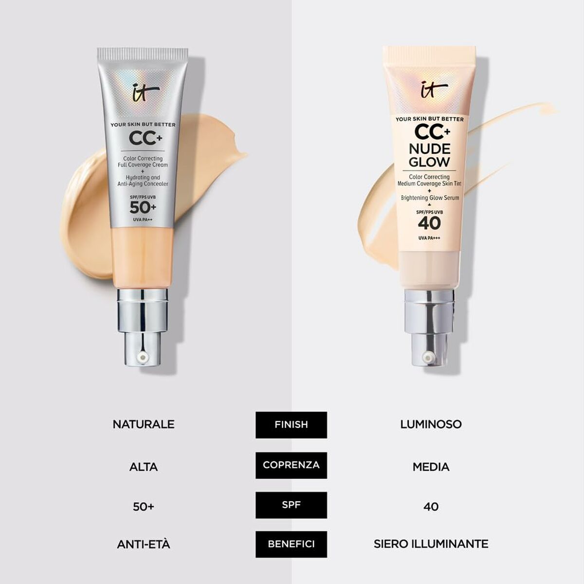 Crema Hidratante CC Cream It Cosmetics Your Skin But Better Beige Light Medium Spf 50