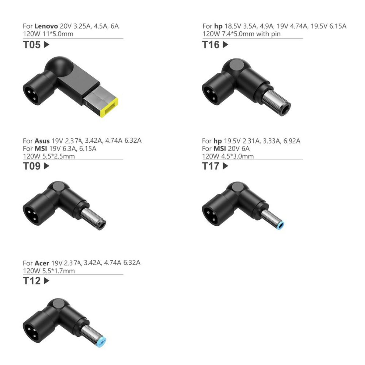 Cargador para Portátil iggual IGG319895