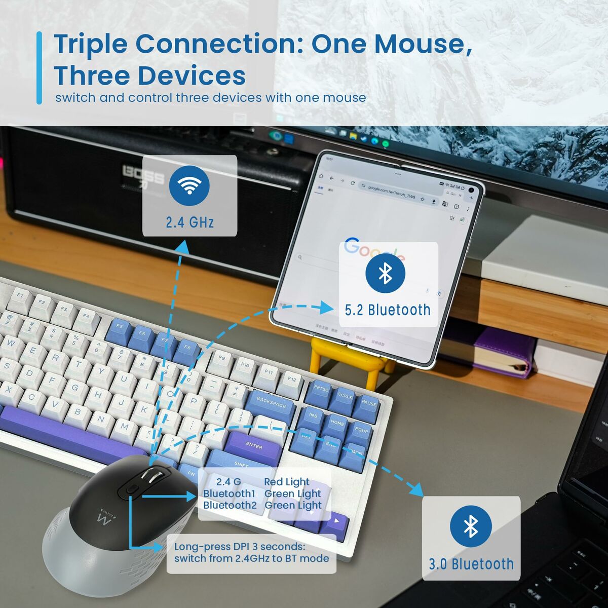 Puntero Ewent EW3204