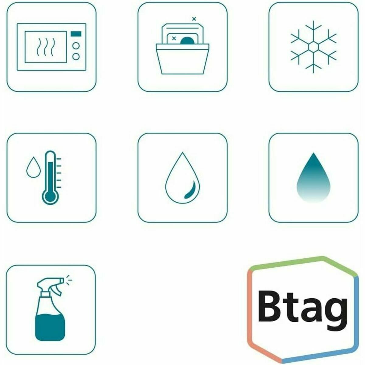 Cargador + Pilas Recargables Brother PTN25BTQL1 Blanco