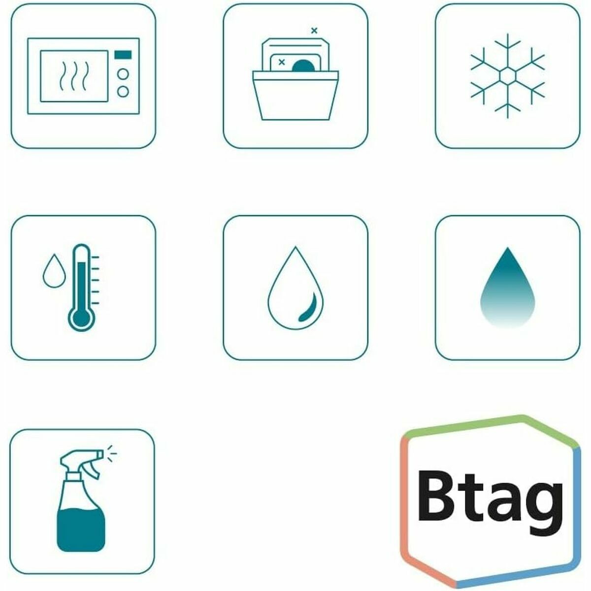 Cargador + Pilas Recargables Brother PT-N10 PORTABLE MODEL Monocromo