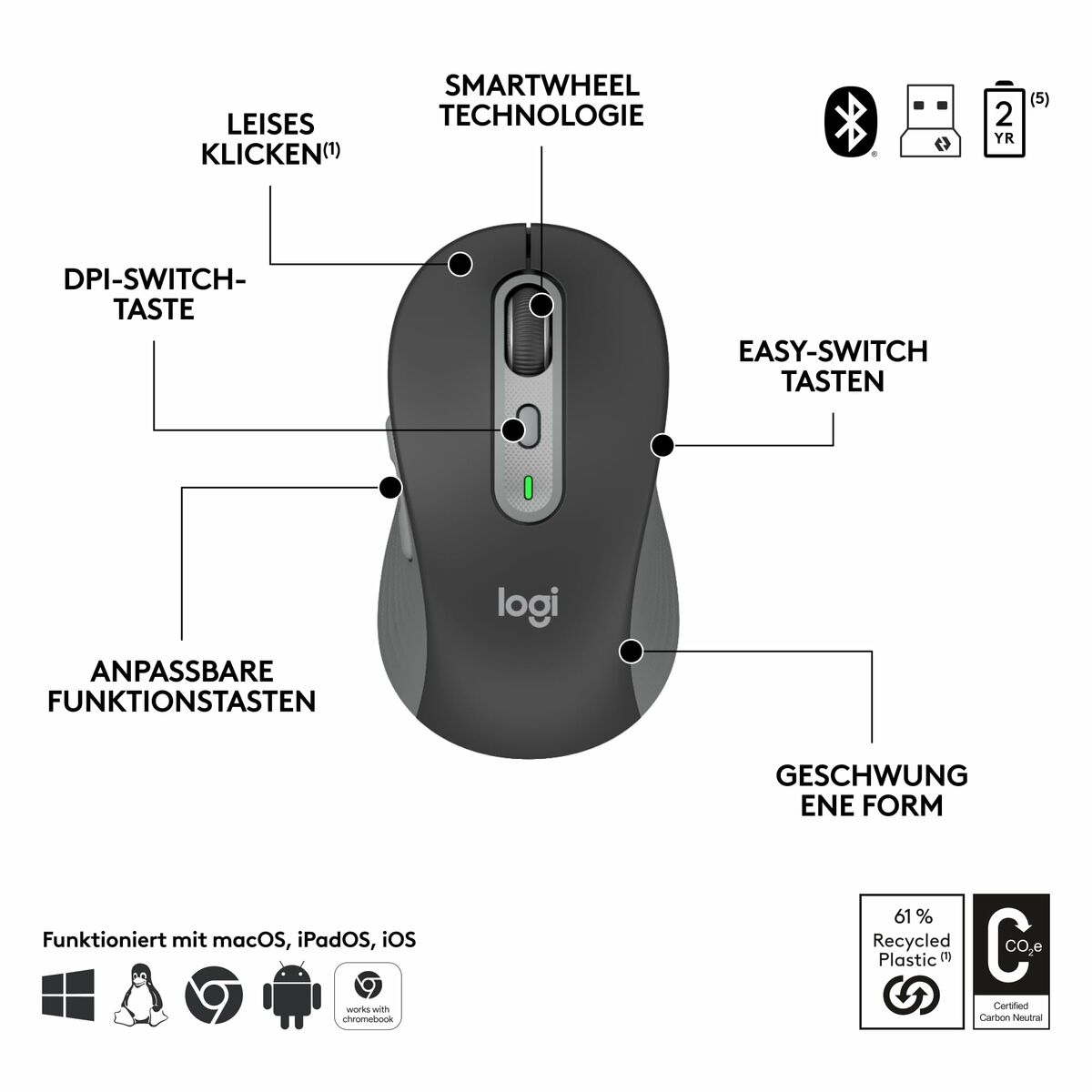 Teclado y Ratón Logitech 920-012504 Grafito Alemán QWERTZ