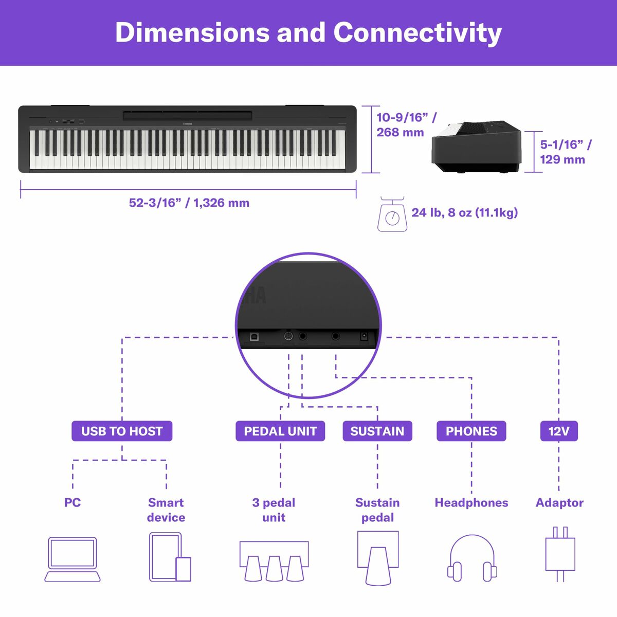 Teclado YAMAHA P-145BT