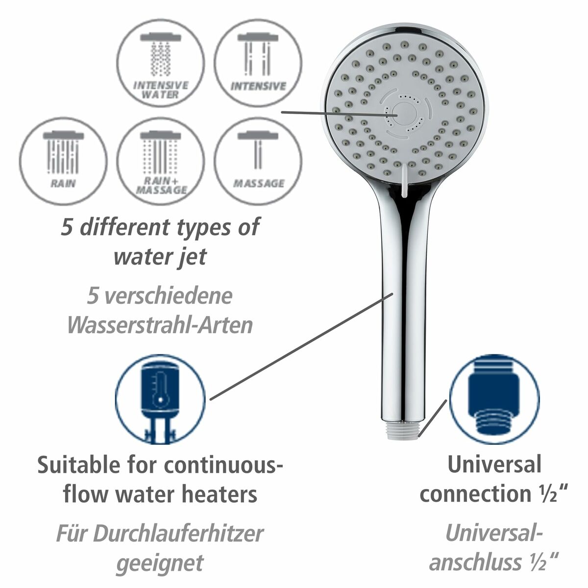 Grifo Monomando Wenko
