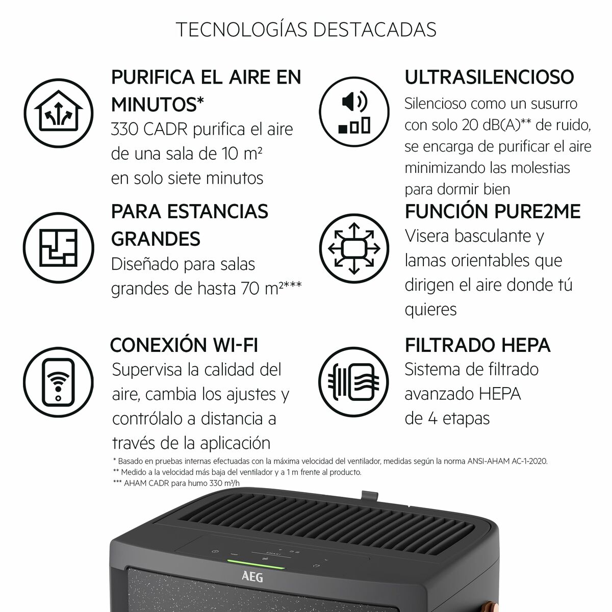 Purificador de Aire AEG APU72571DG