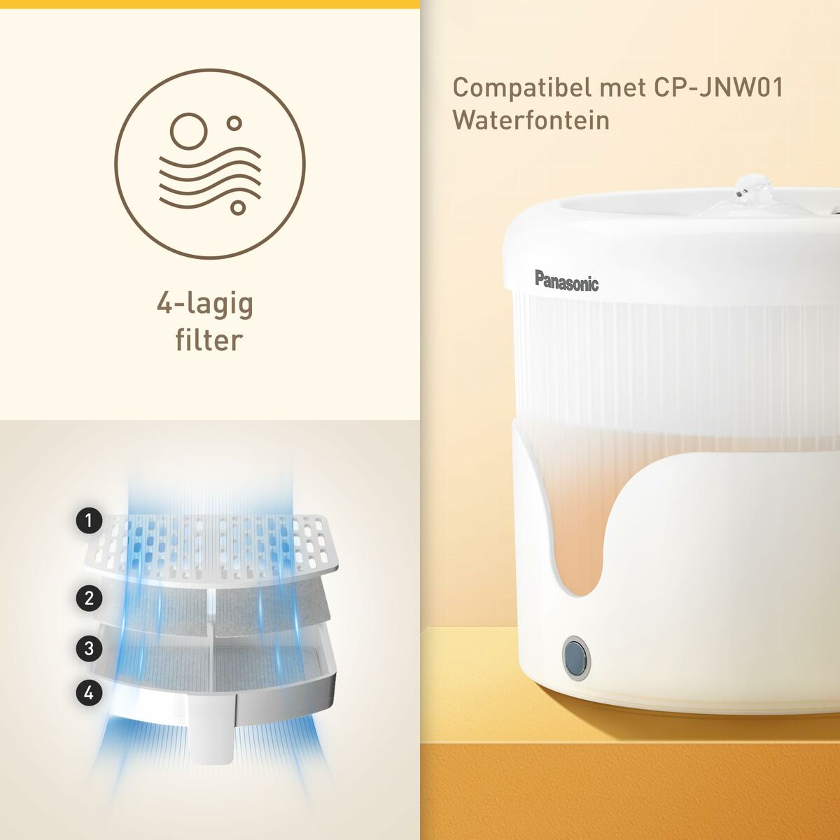 Fuente para Mascotas Panasonic CP-JNFT1