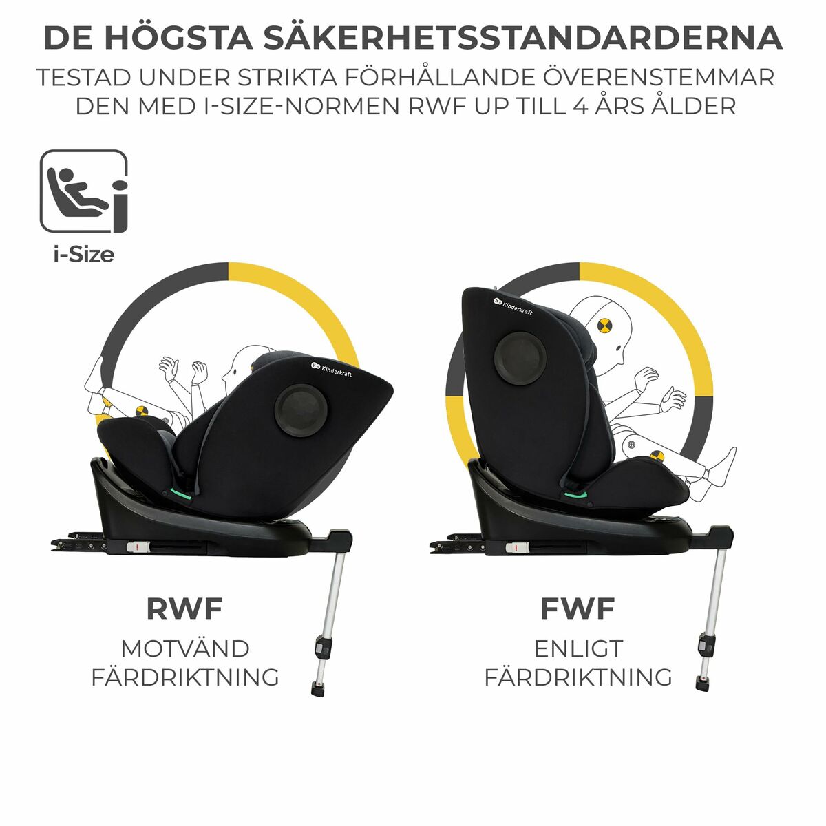 Silla para el Coche Kinderkraft KCI36000BLK0000 Negro