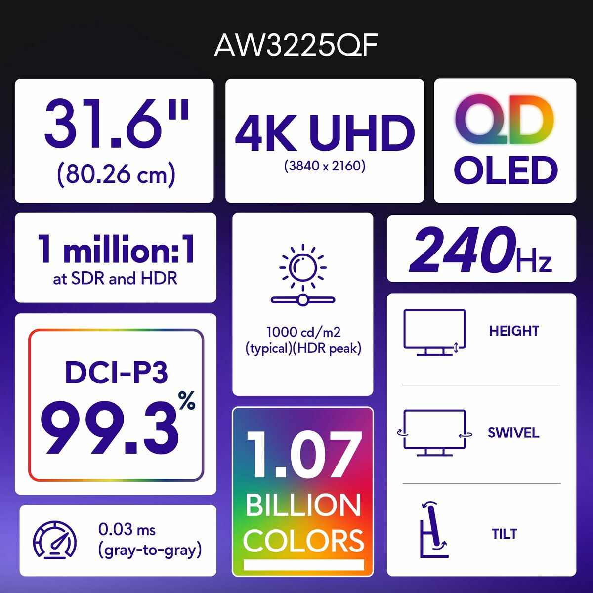 Monitor Gaming Dell 210-BLLV 4K Ultra HD 32"