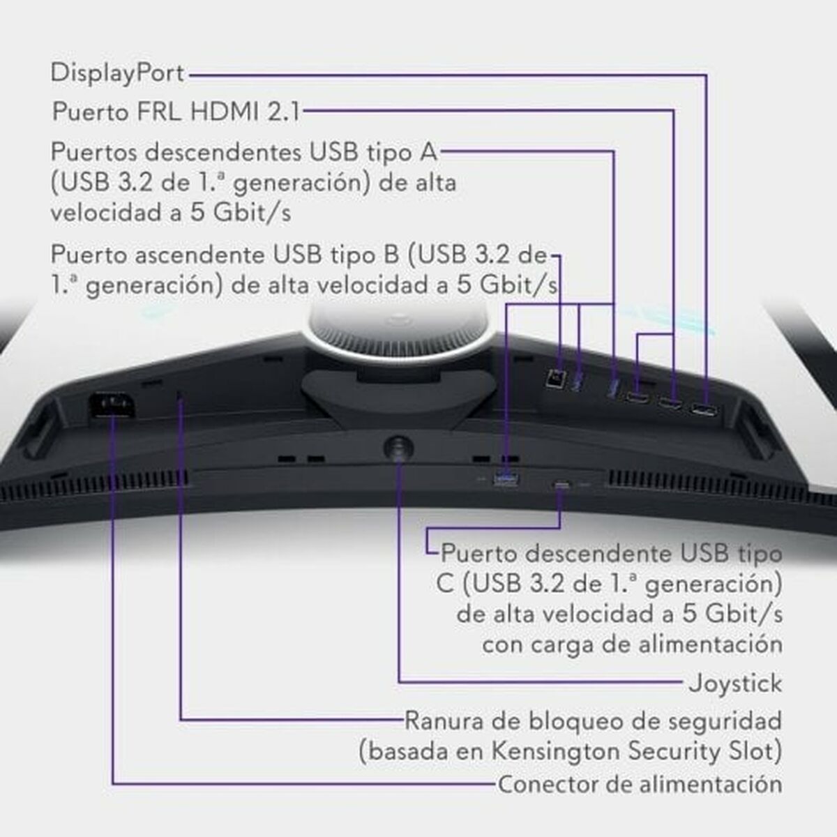 Monitor Gaming Dell 210-BLLV 4K Ultra HD 32"