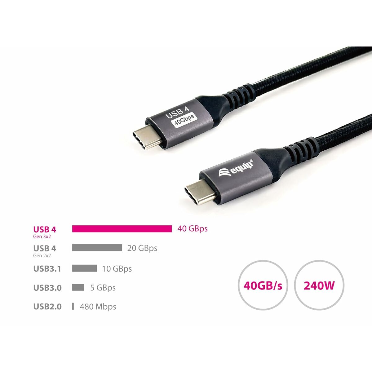 Cable VGA Equip 128381 Negro