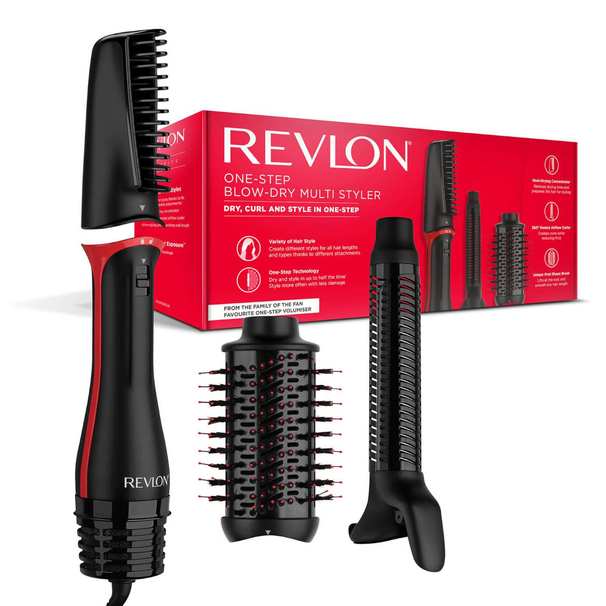 Calefactor Cerámico Eléctrico Revlon RVDR5333E Negro 1100 W