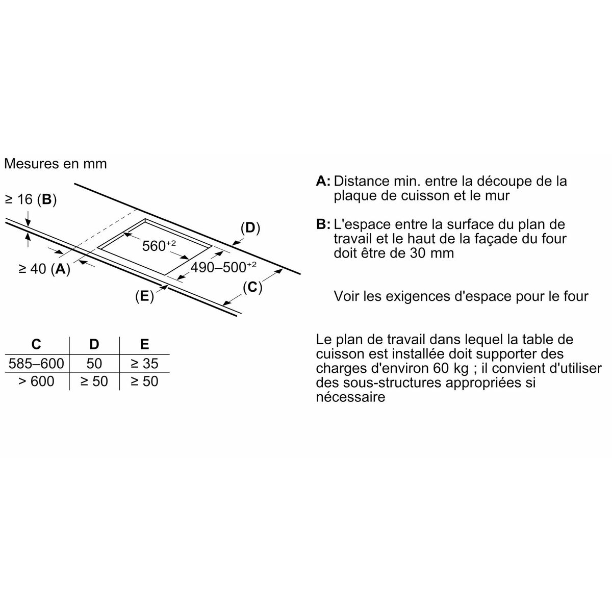 Placa de Inducción BOSCH PIE631HB1E 60 cm 2000 W